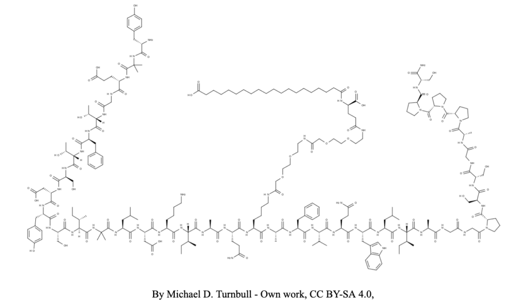 glp 1 and muscle pain Does GLP-1 Cause Muscle Cramps? Evidence and Management